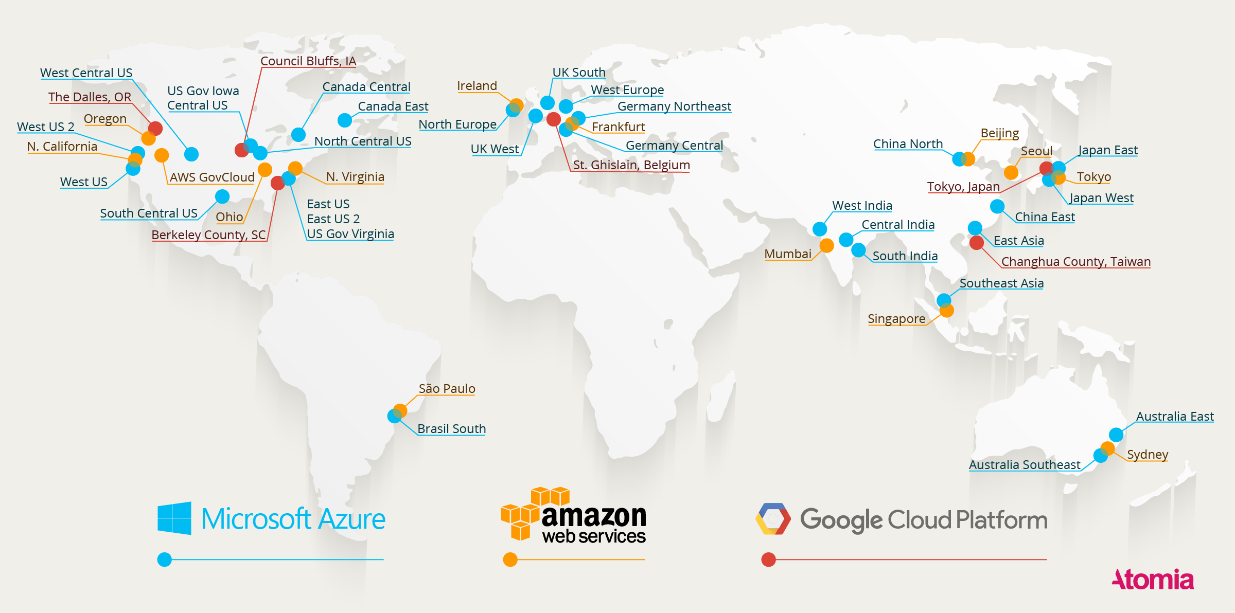 cloud provider data center location